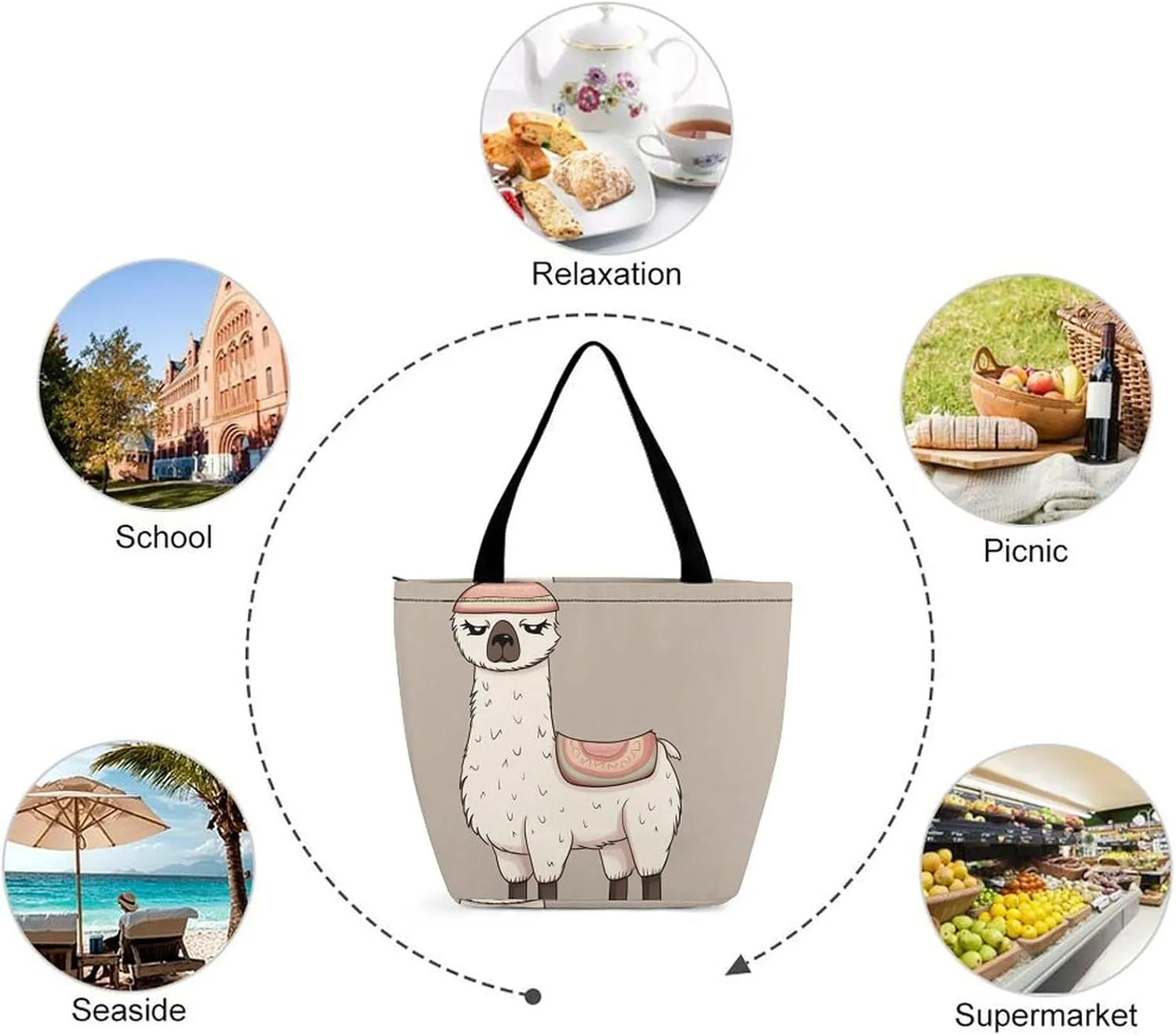 Tote Bag Reusable Grocery Bag Foldable Shopping Bag Extra Large Shoulder Bag Coffee Cup Tote Bag for Work