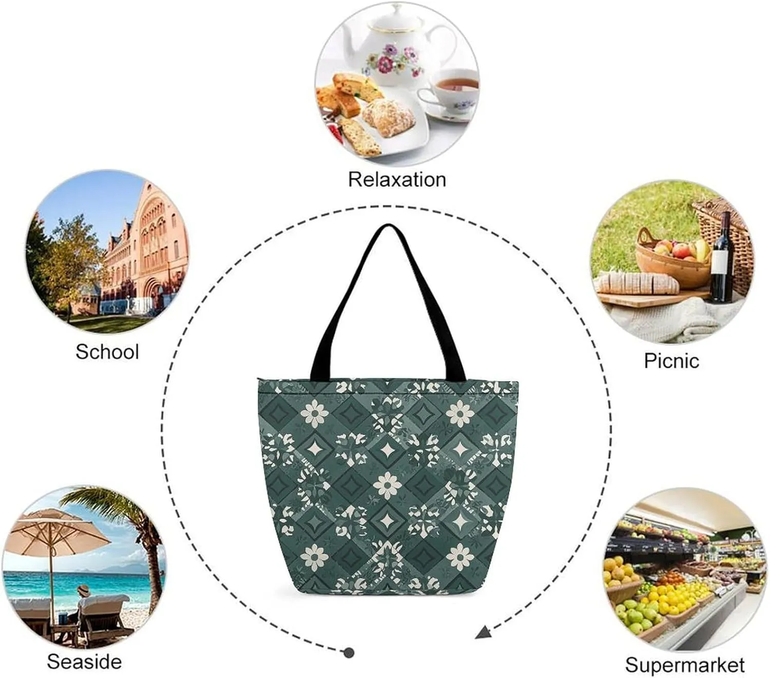 Tote Bag Reusable Grocery Bag Foldable Shopping Bag Extra Large Shoulder Bag Floral Pattern Tote Bag for Travel Work