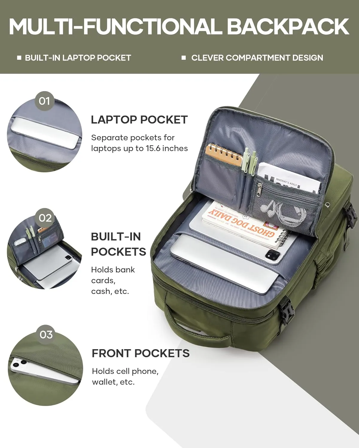 Travel Backpack For Women Men Carry On Backpack For Traveling On Airplanes Personal Item Travel Bag laptop backpacks