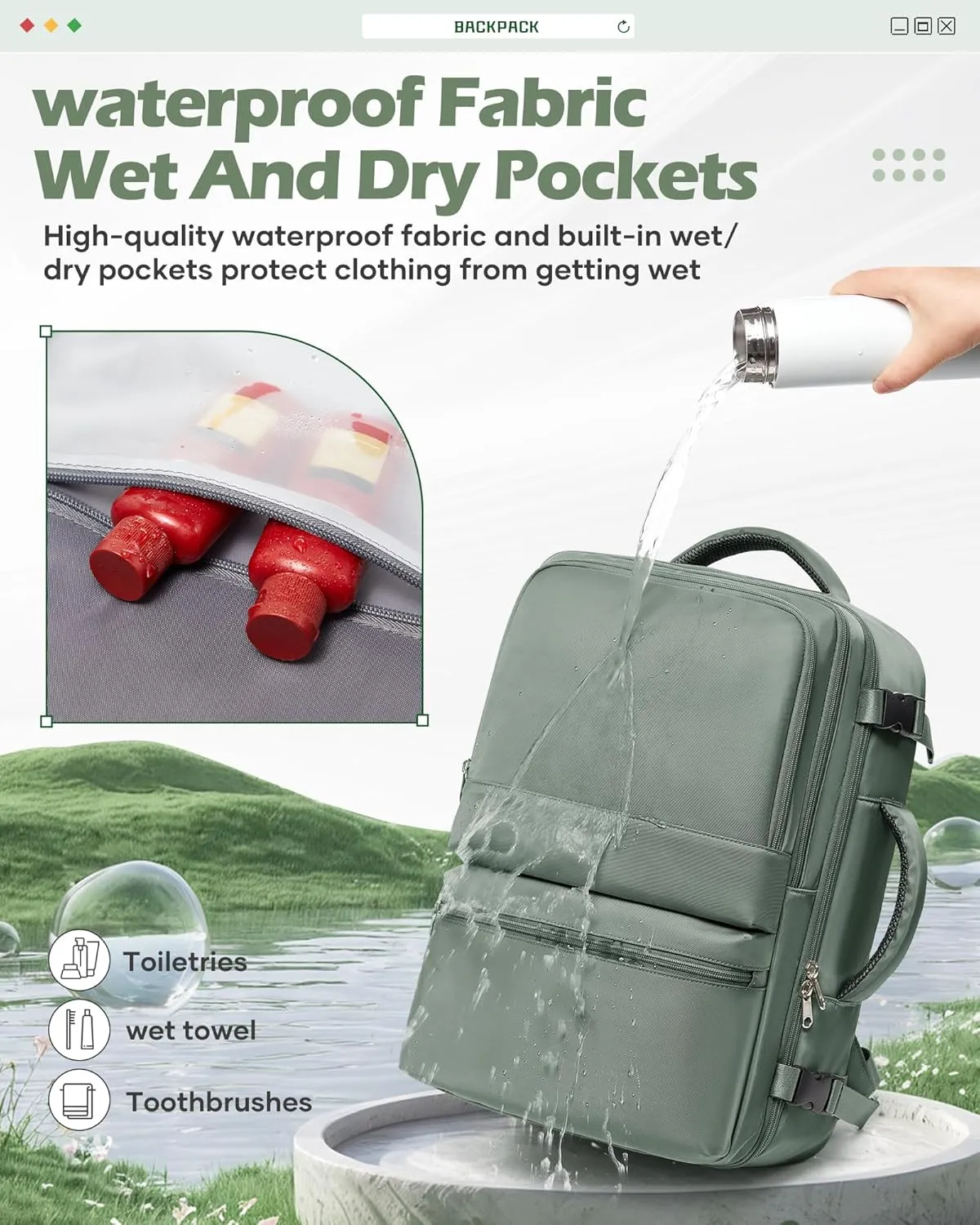 Travel Backpack For Women,Carry On Backpack Airline Approved,Laptop Work Backpacks For Men,Personal Item Travel Bag