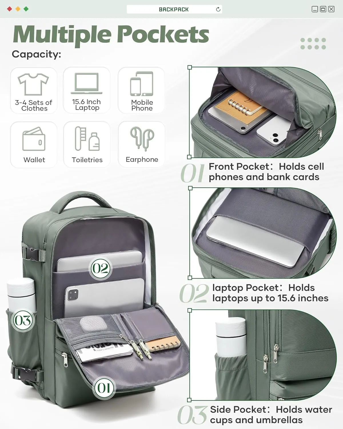 Travel Backpack For Women,Carry On Backpack Airline Approved,Laptop Work Backpacks For Men,Personal Item Travel Bag