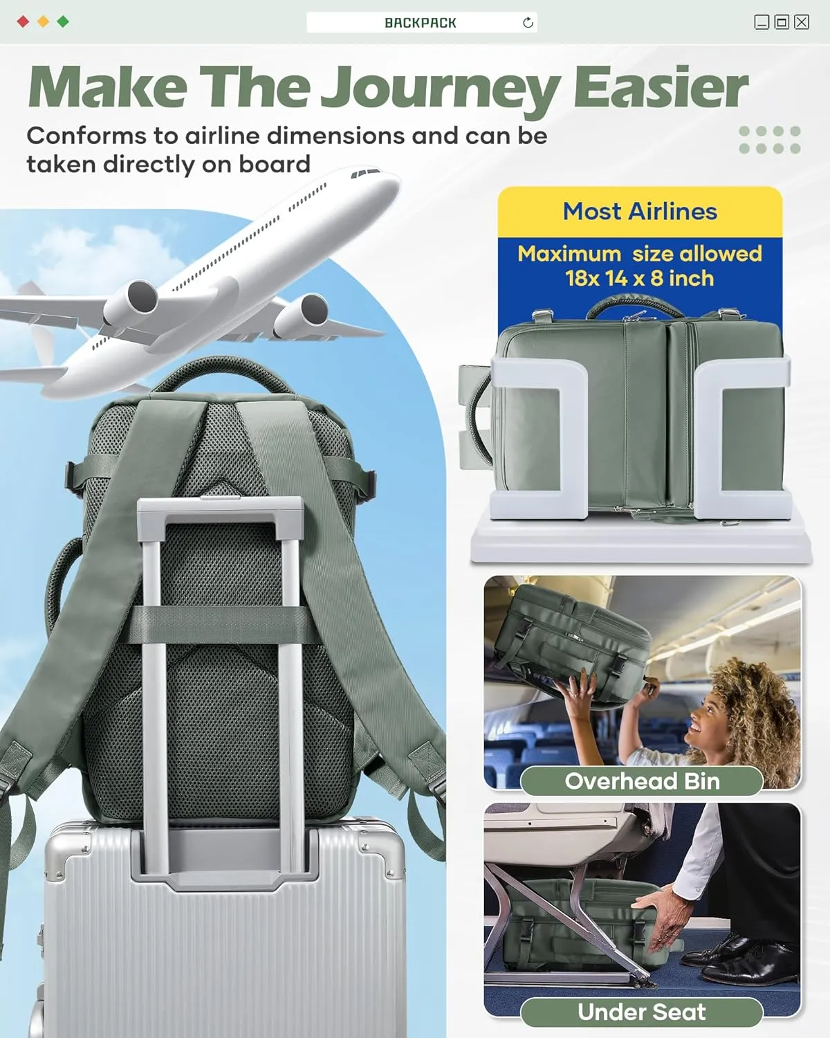 Travel Backpack For Women,Carry On Backpack Airline Approved,Laptop Work Backpacks For Men,Personal Item Travel Bag