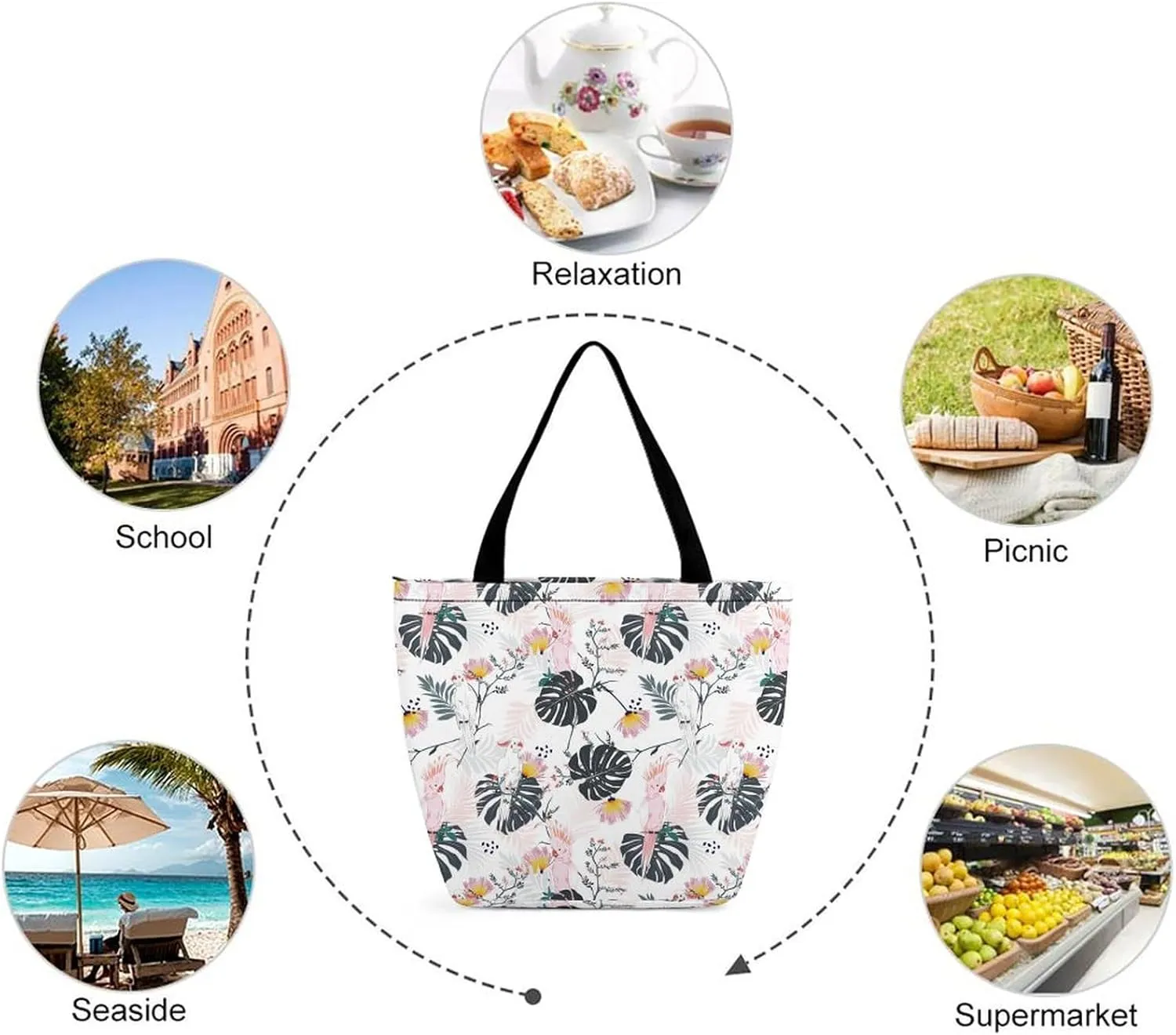 Tropical-Floral-Print Tote Bags Handbags for Women Fashion Shoulder Bags Shoulder Handbag.