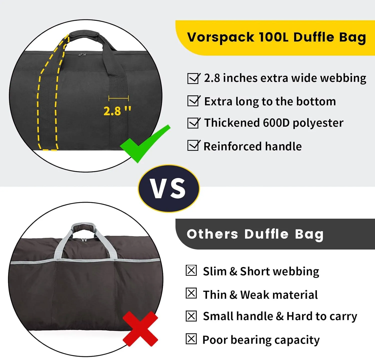 Vorspack Extra Large Duffle Bag for Travel - 200L Duffel Bag for Men Gear Bag for Storage Foldable Weekender Bag for Overnight Camping - Black