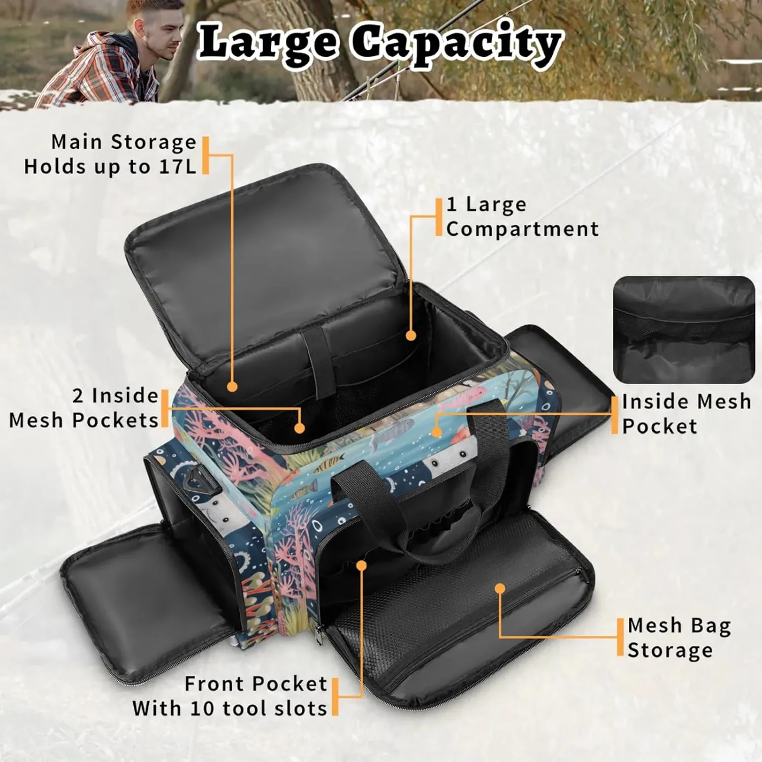 Waterproof Tactical Duffle Bag 25" Carry On Bag for EMT Tear-Resistant Gym Bag with Multi-Pocket & OSHA Reflective Travel Bags for Men Women Fish Ocean Animal