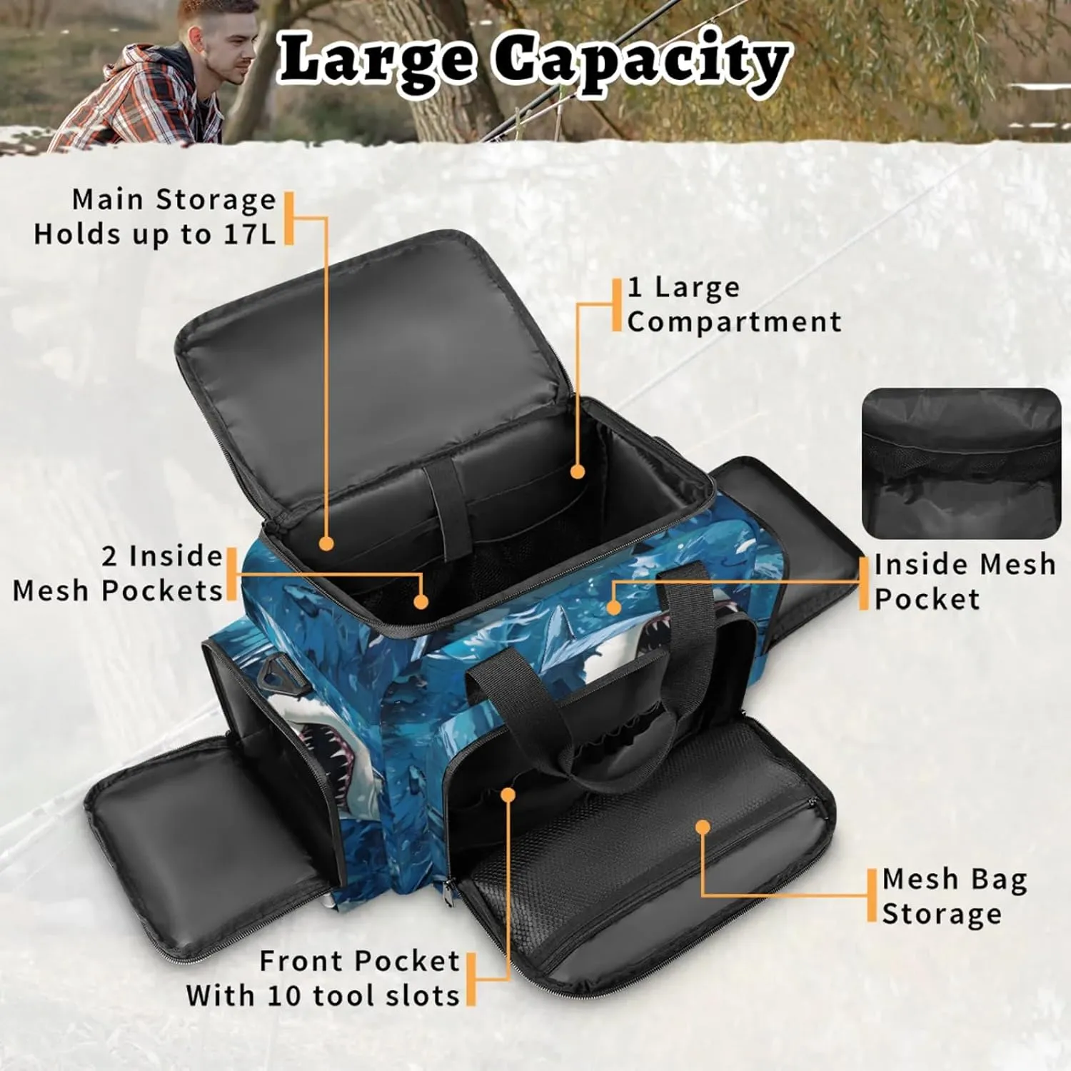 Waterproof Tactical Duffle Bag 25" Carry On Bag for EMT Tear-Resistant Gym Bag with Multi-Pocket & OSHA Reflective Travel Bags for Men Women Shark Oil Painting