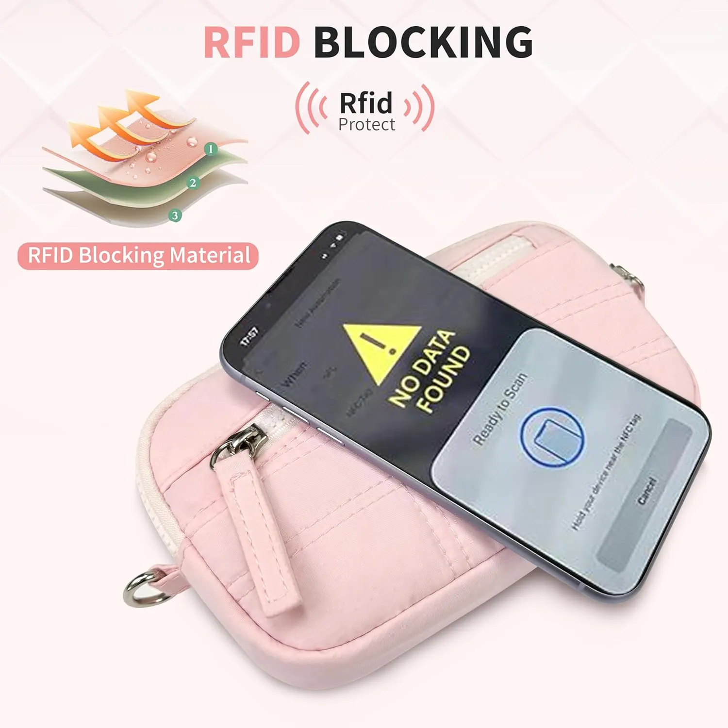 Wristlet Clutch Wallet Purse for Women, RFID Blocking,Credit Card Holder Phone Organizer for Travel or work